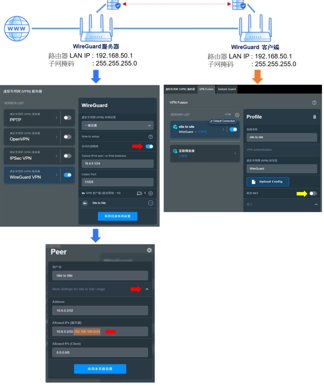 快连VPN电脑版一键连接｜无需手动配置节点