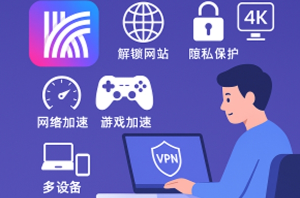 快连VPN中文版本地化节点｜“大陆优化”低延迟