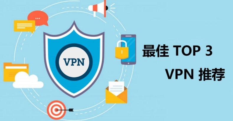 快连VPN中文版企业定制｜Logo+色卡+域名